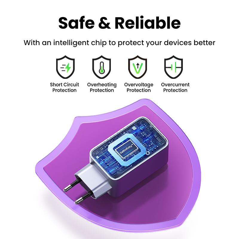 UGREEN 100W GaN Fast Charger: Power Up Your Devices with 2 USB-C and 1 USB-A Ports for Ultimate Convenience