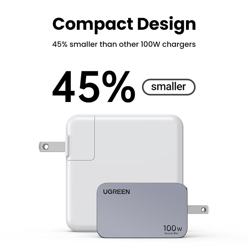 UGREEN 100W GaN Fast Charger: Power Up Your Devices with 2 USB-C and 1 USB-A Ports for Ultimate Convenience