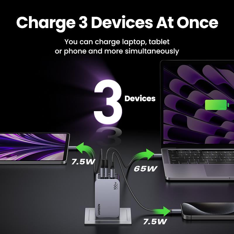 UGREEN 100W GaN Fast Charger: Power Up Your Devices with 2 USB-C and 1 USB-A Ports for Ultimate Convenience