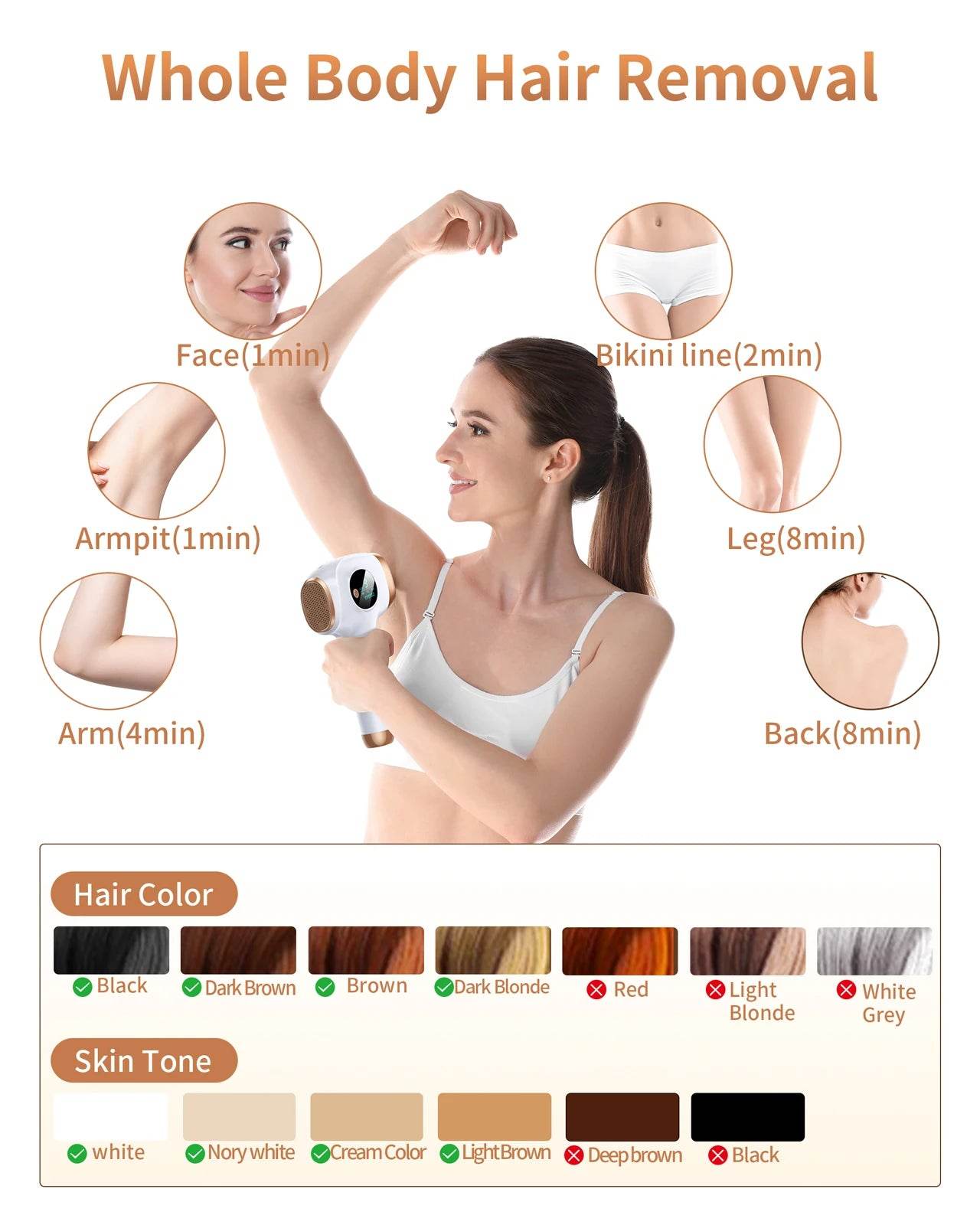 IPL Hair Removal Laser 999999 Flashes 3 in 1 Permanent Painless Epilator Whole Body Treatment For Men Women - ROYAL EQUIPS