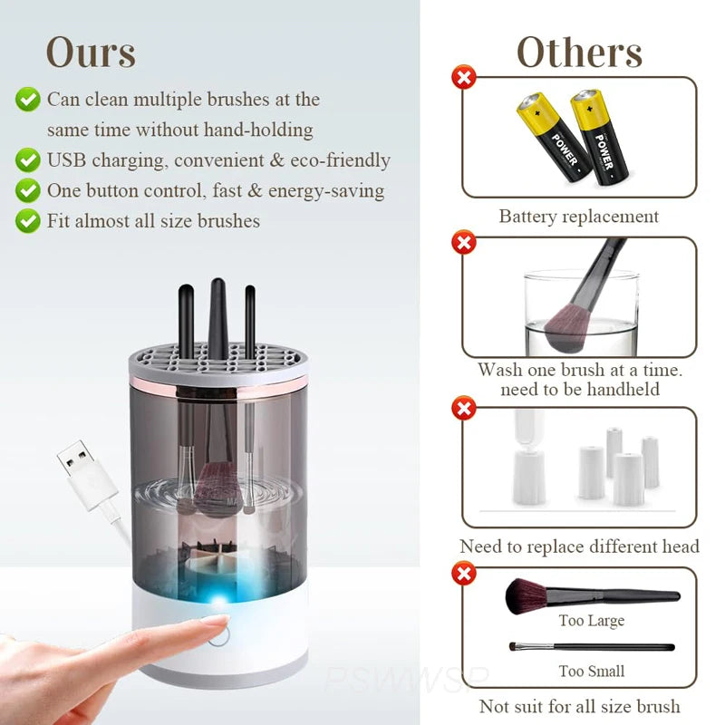 Revolutionary 3-in-1 Electric Makeup Brush Cleaner with Drying Rack and Brush Holder - Automatic Cleaning Solution for Effortless Beauty Maintenance