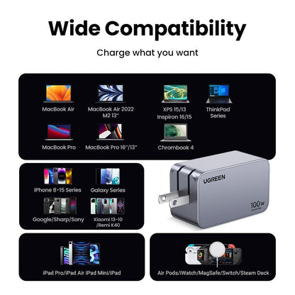 UGREEN 100W GaN Fast Charger: Power Up Your Devices with 2 USB-C and 1 USB-A Ports for Ultimate Convenience