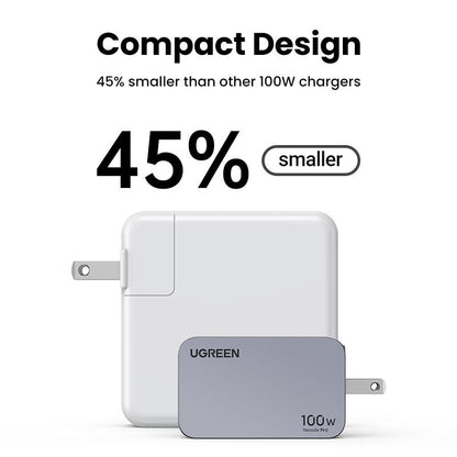UGREEN 100W GaN Fast Charger: Power Up Your Devices with 2 USB-C and 1 USB-A Ports for Ultimate Convenience